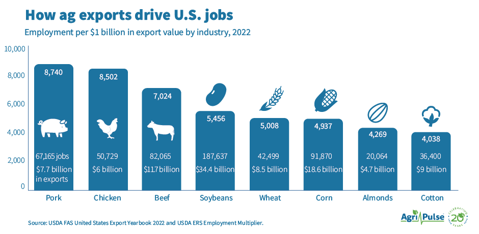 employment_export_chartv4.png