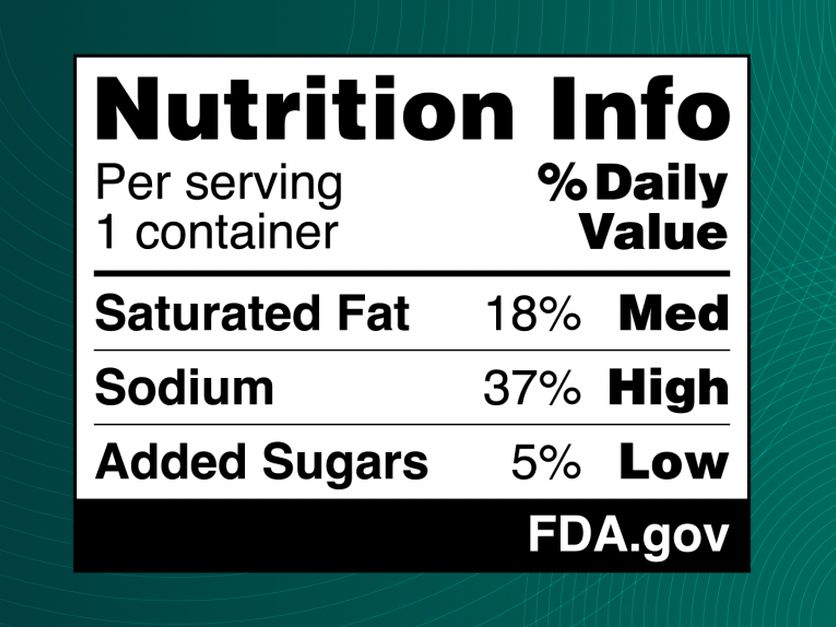 front-of-pack-label-FDA.jpg