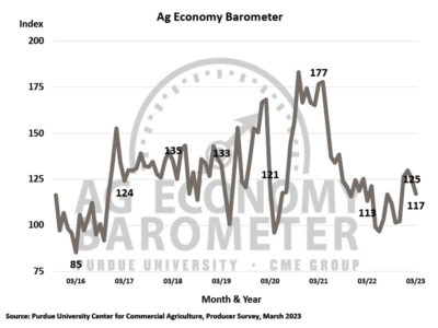 Ag_Economy_Barometer_March_2023.jpg
