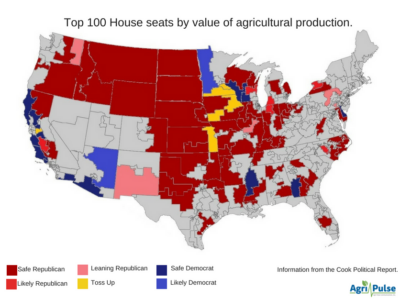 House races 2018