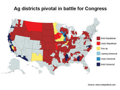 House ag house district races